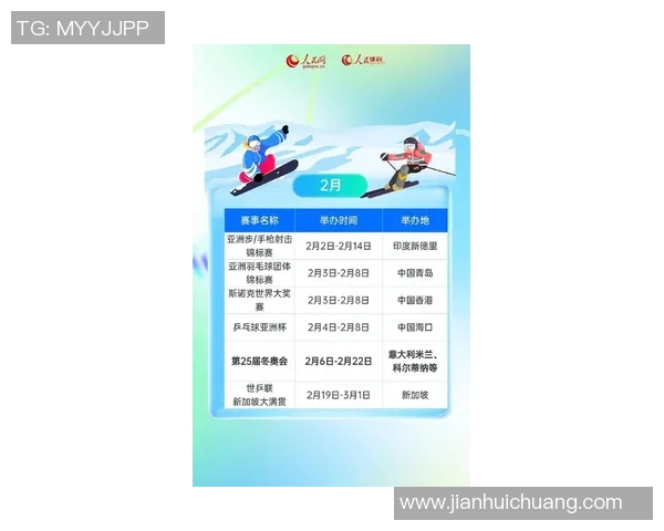 燃燥2026:当冬奥、世界杯与亚运“三位一体”,这份属于全人类的超级赛历请收好 燃燥2026:当冬奥、世界杯与亚运“三位一体”,这份属于全人类的超级赛历请收好